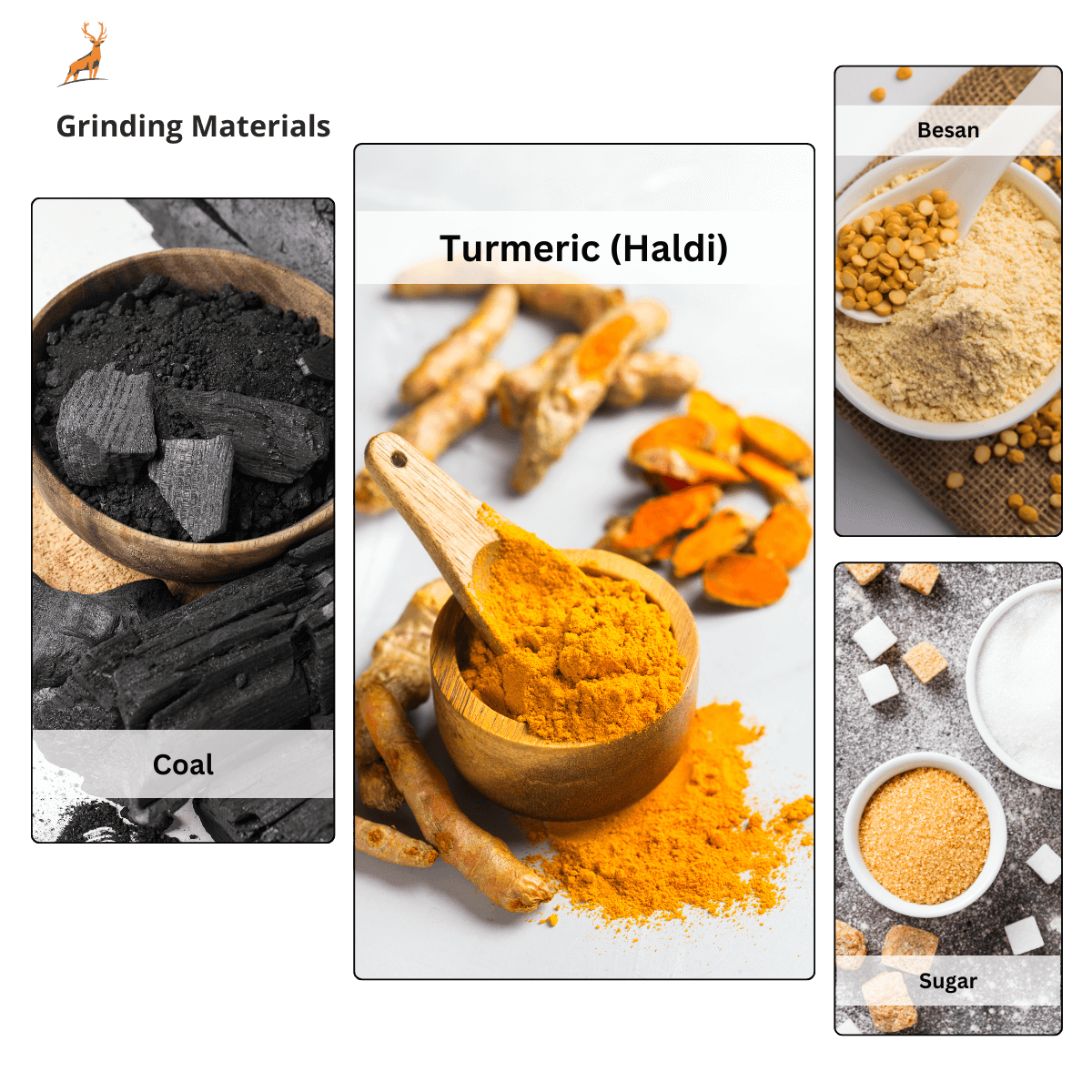 turmeric grinding machine - material - reindeer machinery